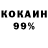 Дистиллят ТГК жижа Inc Man